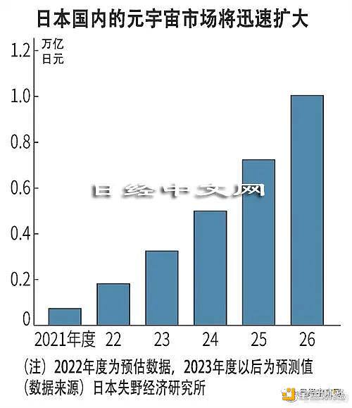 日本服装企业TSI控股将与阿里巴巴集团旗下的企业合作开发网上虚拟空间元宇宙服务2 日本服装企业TSI控股将与阿里巴巴集团旗下的企业合作开发网上虚拟空间元宇宙服务2