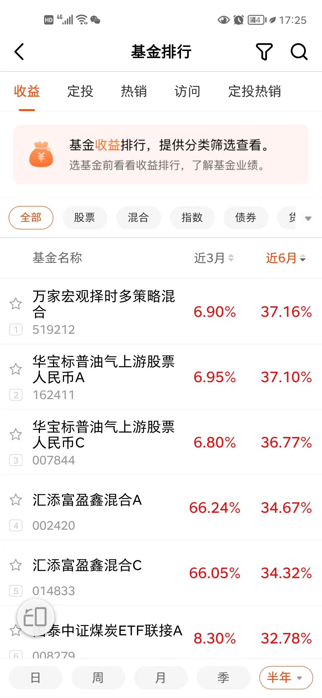 买基金的一些技巧（买基金小经验）