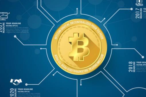 SWRV币有投资价值吗 swrv币未来价格预测