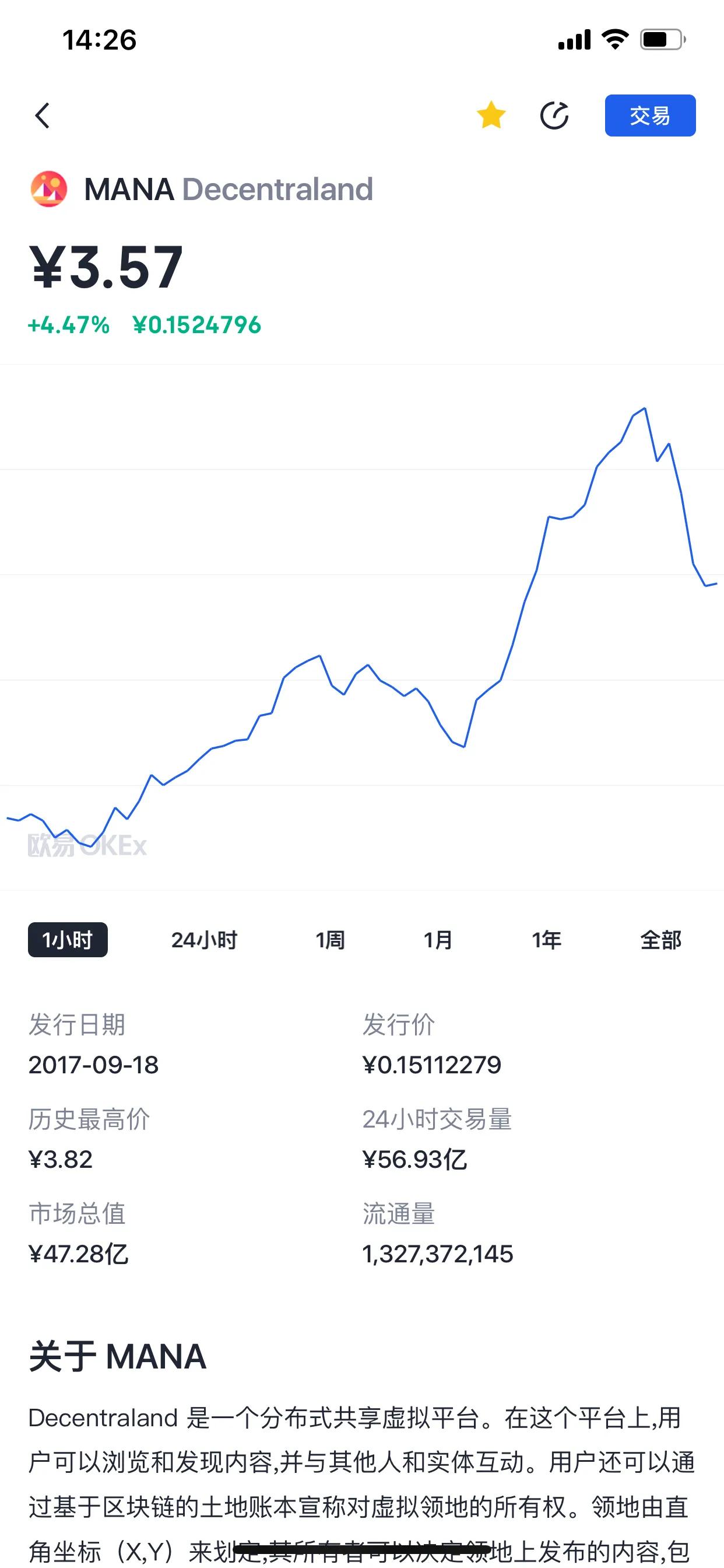 mana币(mana币价格今日行情)