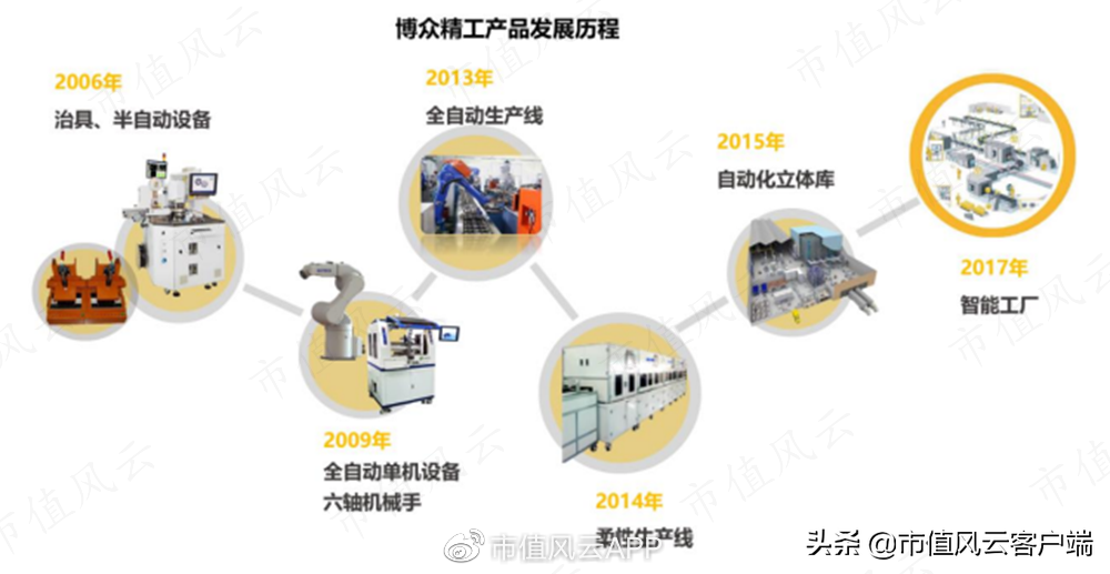 中国十大私募基金(中国十大私募基金经理排名)