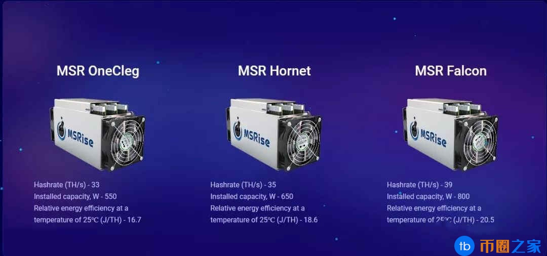 还有一群物理学家和科学家。MSRise**正在进行中。该团队计划筹集200万欧元的投资。{x}