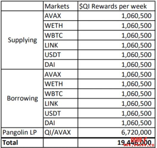 private bt（private bt邀请码）4
