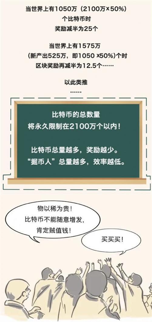 比特币近期为什么猛跌（比特币今天为何暴跌）