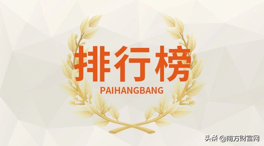 上海私募基金公司排行榜（上海私募公司排名榜）3