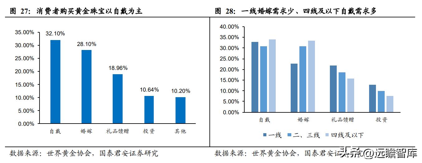 中国黄金怎么样质量好吗（中国黄金怎么样质量怎么样）