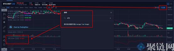 火币网格交易怎么样？网格交易可靠吗？1