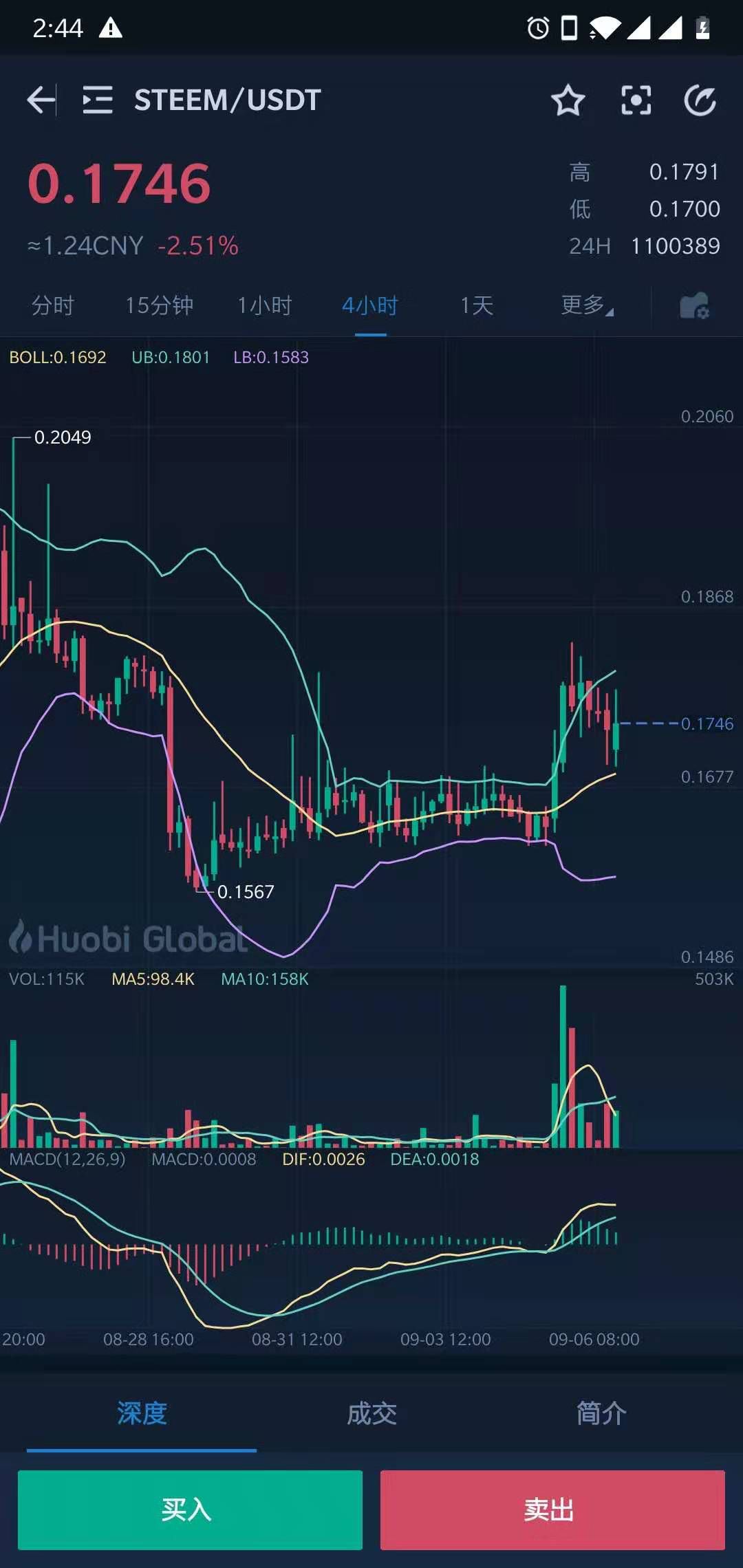 steem(steemit官网)