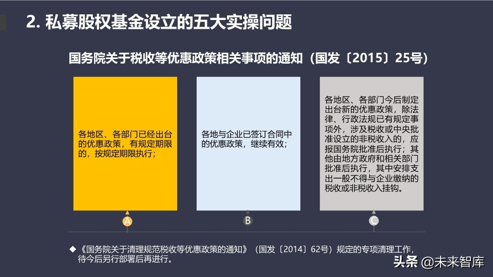 基金介绍ppt（基金介绍ppt结尾）38