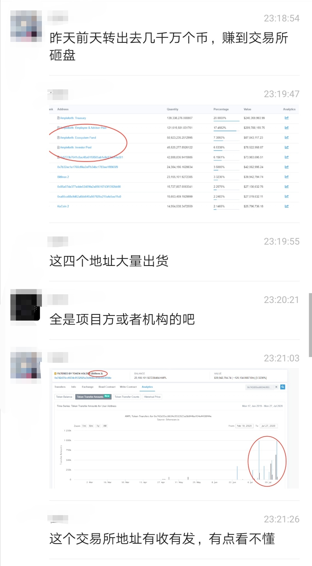 ampl币(ampl币行情)