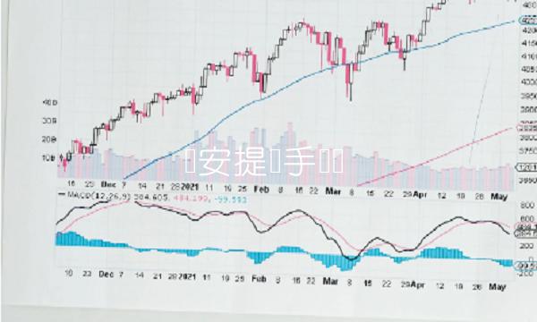 币安提现手续费