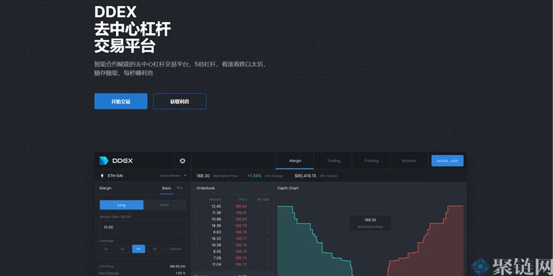 DDEX交易所怎么样?一文了解DDEX交易所插图 DDEX交易所怎么样?一文了解DDEX交易所