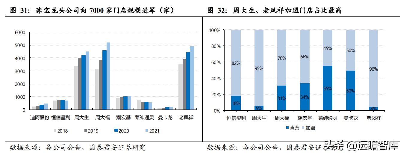 中国黄金怎么样质量好吗（中国黄金怎么样质量怎么样）