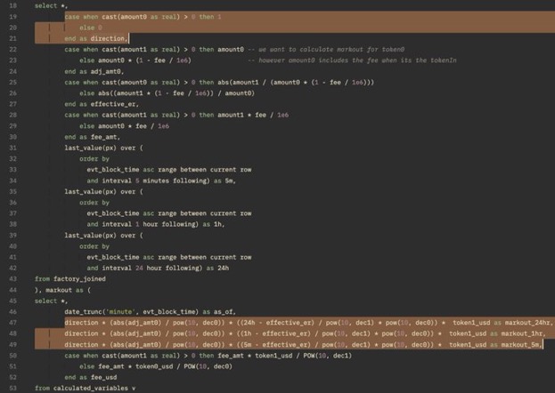 V3LP损失约1亿美元 谈关于DeFi的未来3