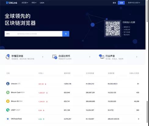 创新业务方向区块链+大数据 OKLink表现优秀