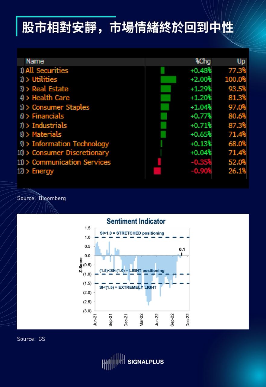 每日晨报动态分享3