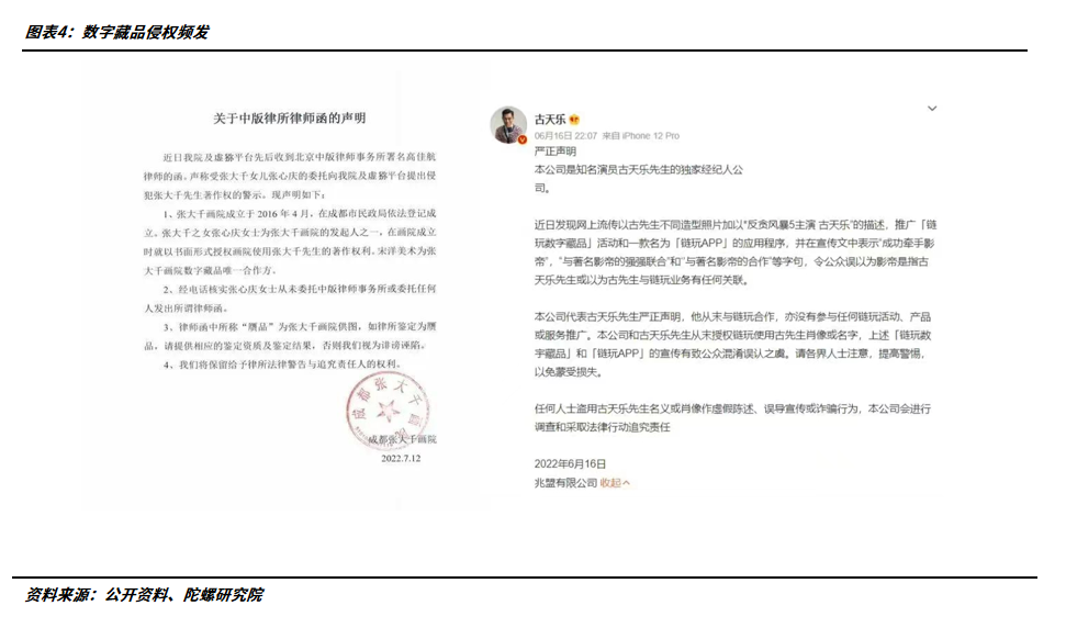 数字藏品年终总结:从长坡厚雪到无人问津,潮起潮落的20224 数字藏品年终总结:从长坡厚雪到无人问津,潮起潮落的20224
