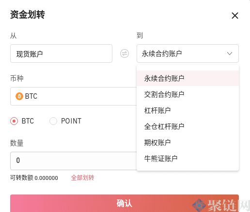 gate.io交易平台合约怎么玩?插图6 gate.io交易平台合约怎么玩?