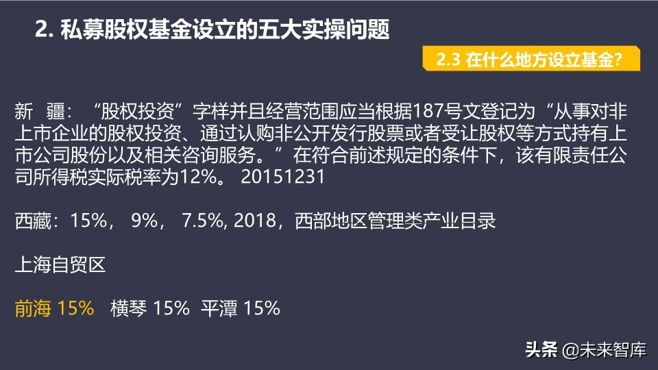 基金介绍ppt（基金介绍ppt结尾）36