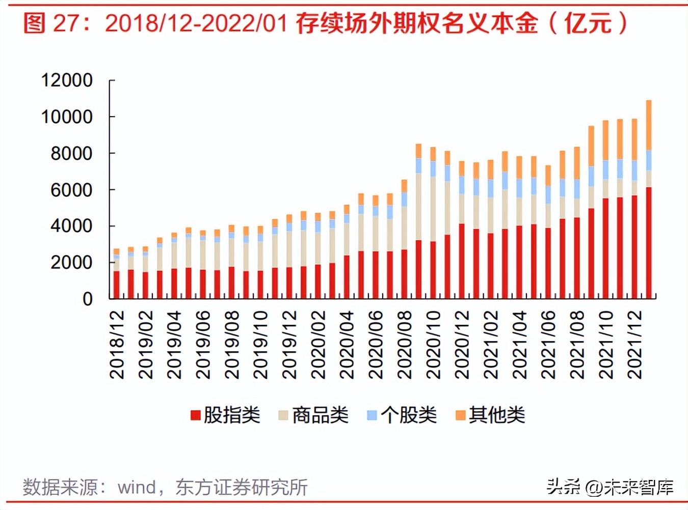 2023年证券从业资格考试（2023年证券从业资格考试2022年考试时间）6