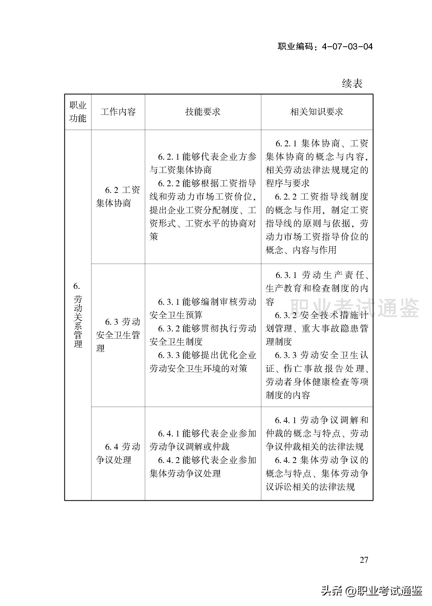 考四级人力资源管理师条件（人力资源管理师报考条件四级）29