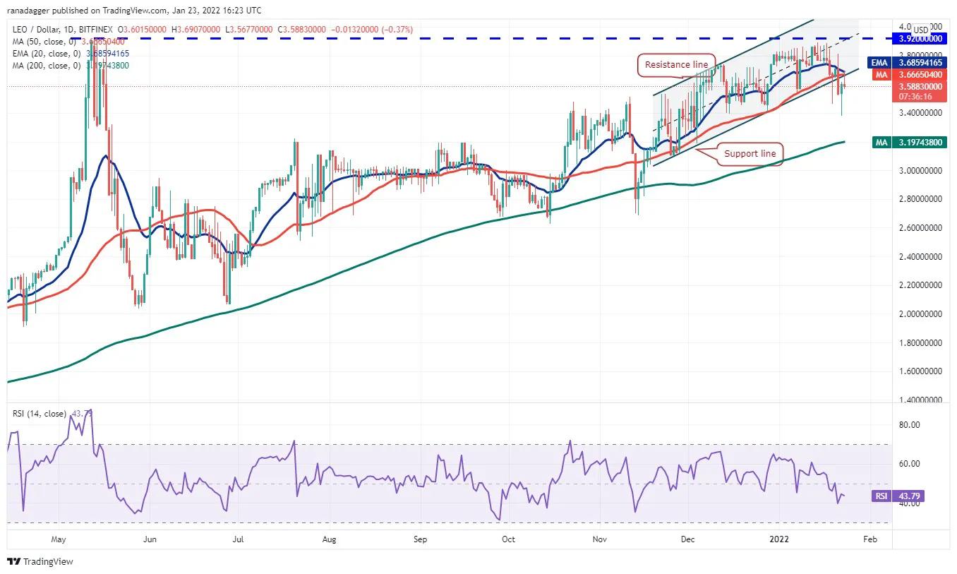 iotx币(iotx币最新消息发布)