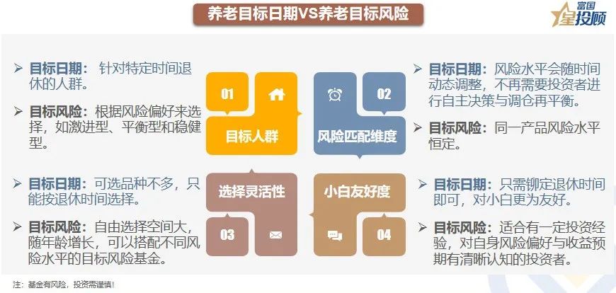 基金图怎么看图文讲解（基金的图表怎么看）8