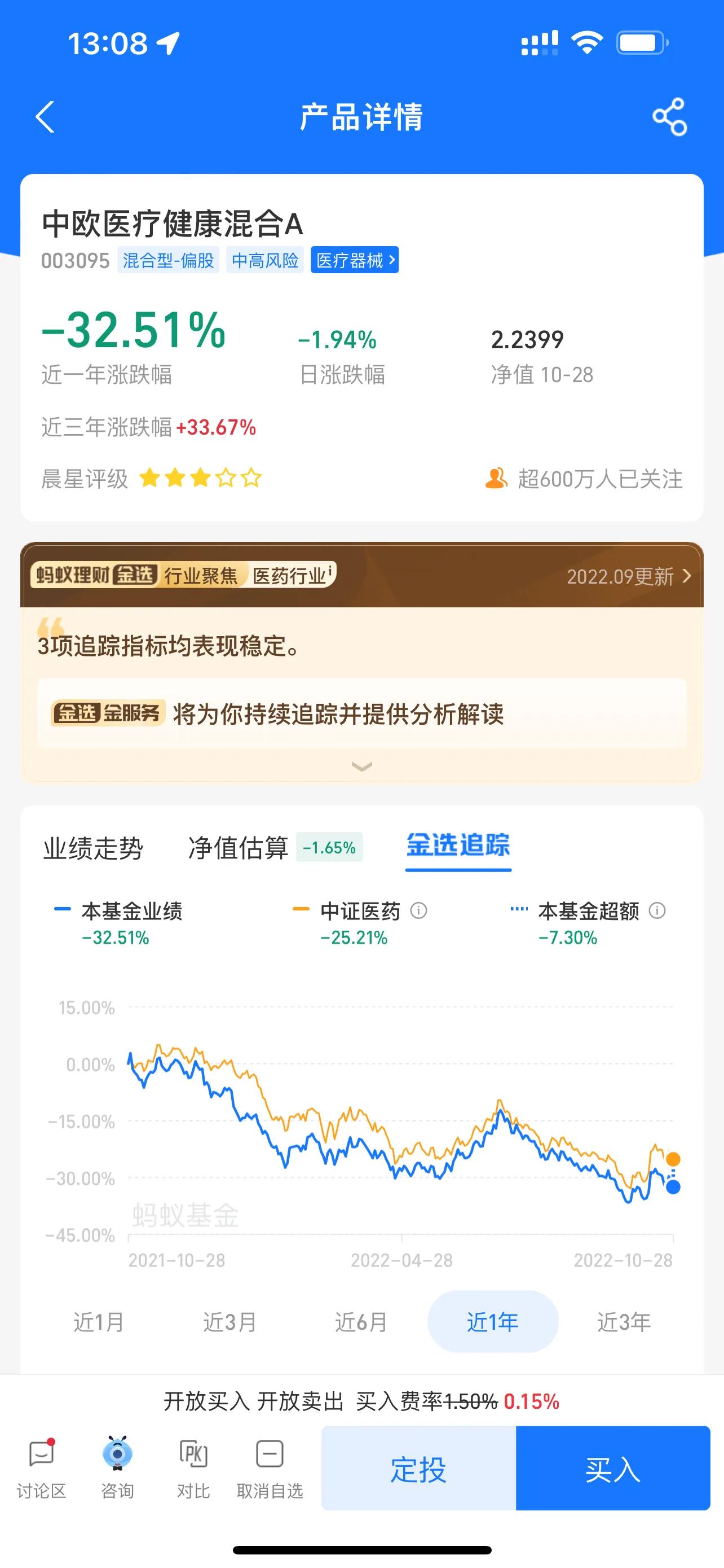 前十名基金经理排行榜（最有名的基金经理排名）