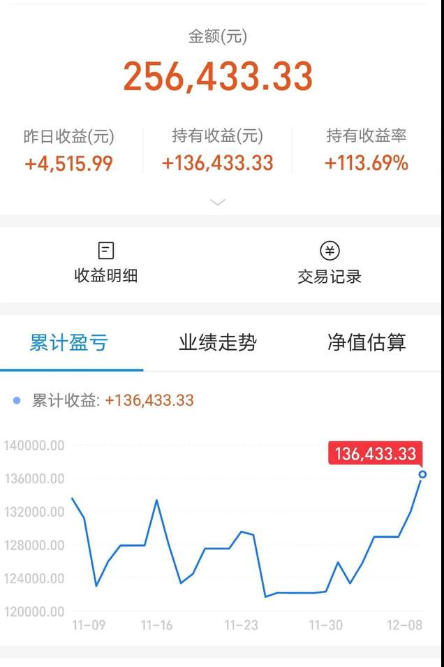 为什么要买基金（为什么要买基金银行说我网银无效）
