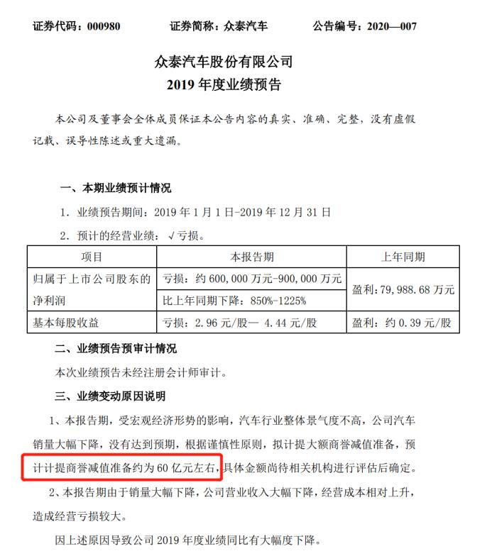 中持股份股吧(603903中持股份股吧)