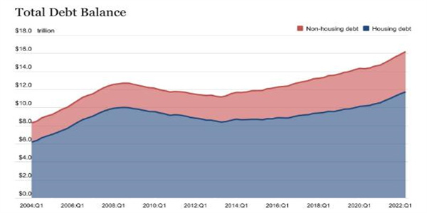 加密市场市场不会很快飙升 所以要习惯加密黑暗时期1