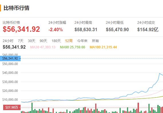石油币(石油币现在一个多少钱)插图5 石油币(石油币现在一个多少钱)