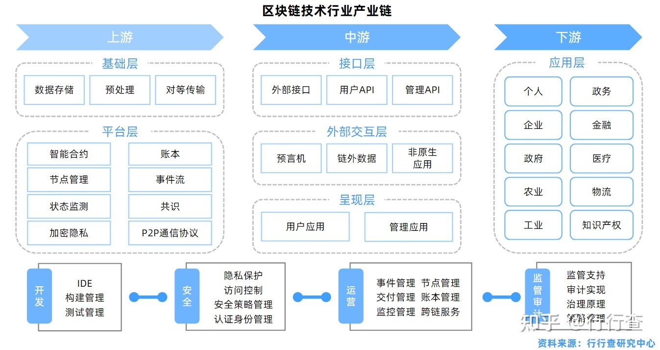 中币（中币网交易平台app最新版本）
