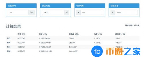 本周期如何计算比特币挖掘？主流矿机性价比高PK盘点挖矿回本最快的矿机3