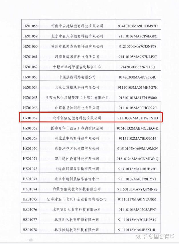 最容易考的十大证书（最容易考的十大证书排名）15