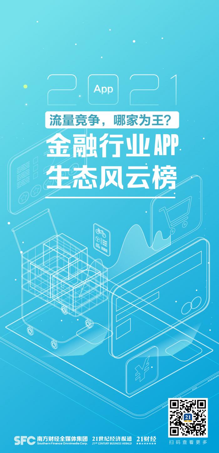 理财知识app排行榜前十名（个人理财app排行榜前十名）