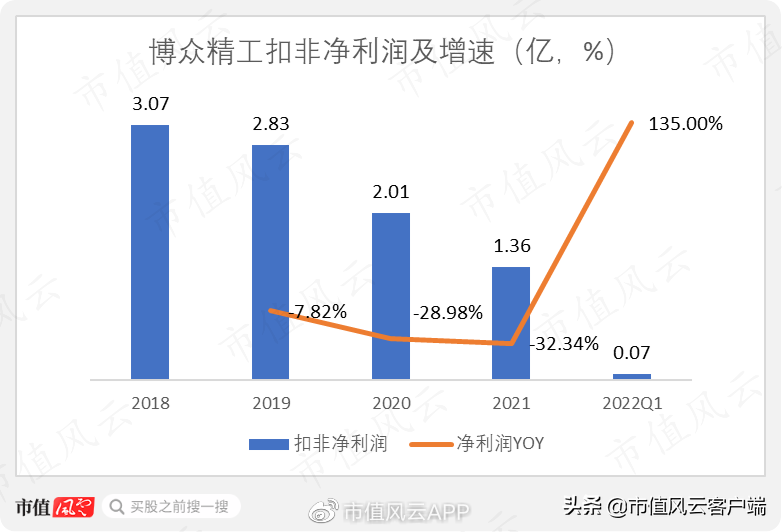 中国十大私募基金(中国十大私募基金经理排名)