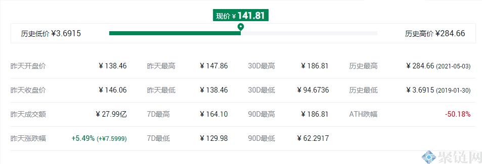 交易所平台币是什么意思，交易所平台币是什么！3