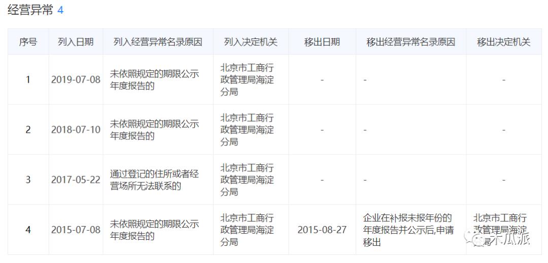 雷达币今日行情多少钱一个今日假各（雷达币今天的价格今天多少钱）