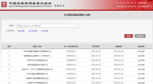 私募基金业绩查询（私募基金业绩查询网）1