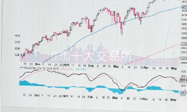 虚拟货币十大交易所