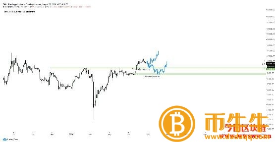 比特币大跌的原因是什么3