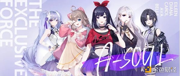 2022元宇宙十大商业魔咒1