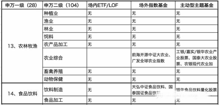 招商白酒基金(招商白酒基金经理)