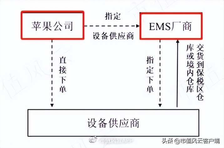 中国十大私募基金(中国十大私募基金经理排名)