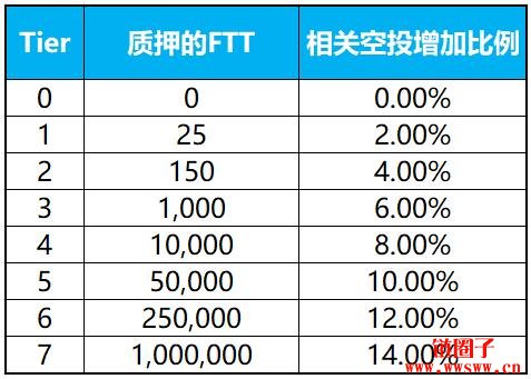 bibox(bibox交易所app下载最新版)插图8 bibox(bibox交易所app下载最新版)