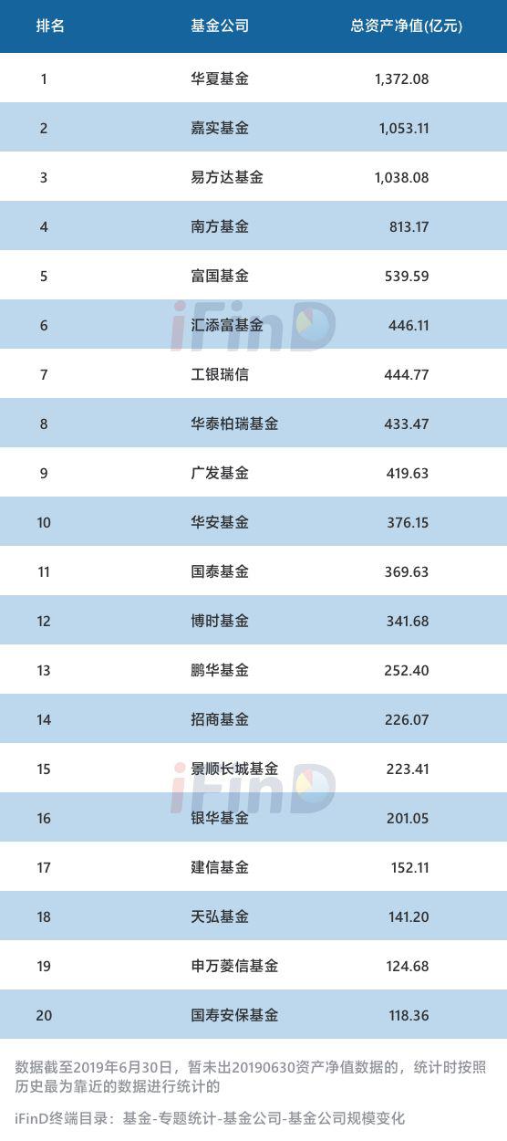 公募基金代码查询(公募基金代码查询系统)