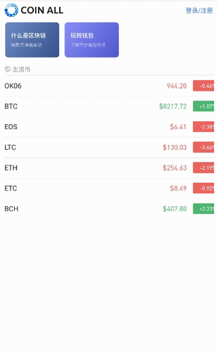 coineal交易所app下载邀请码|coineal交易所官方下载链接插图2 coineal交易所app下载邀请码|coineal交易所官方下载链接