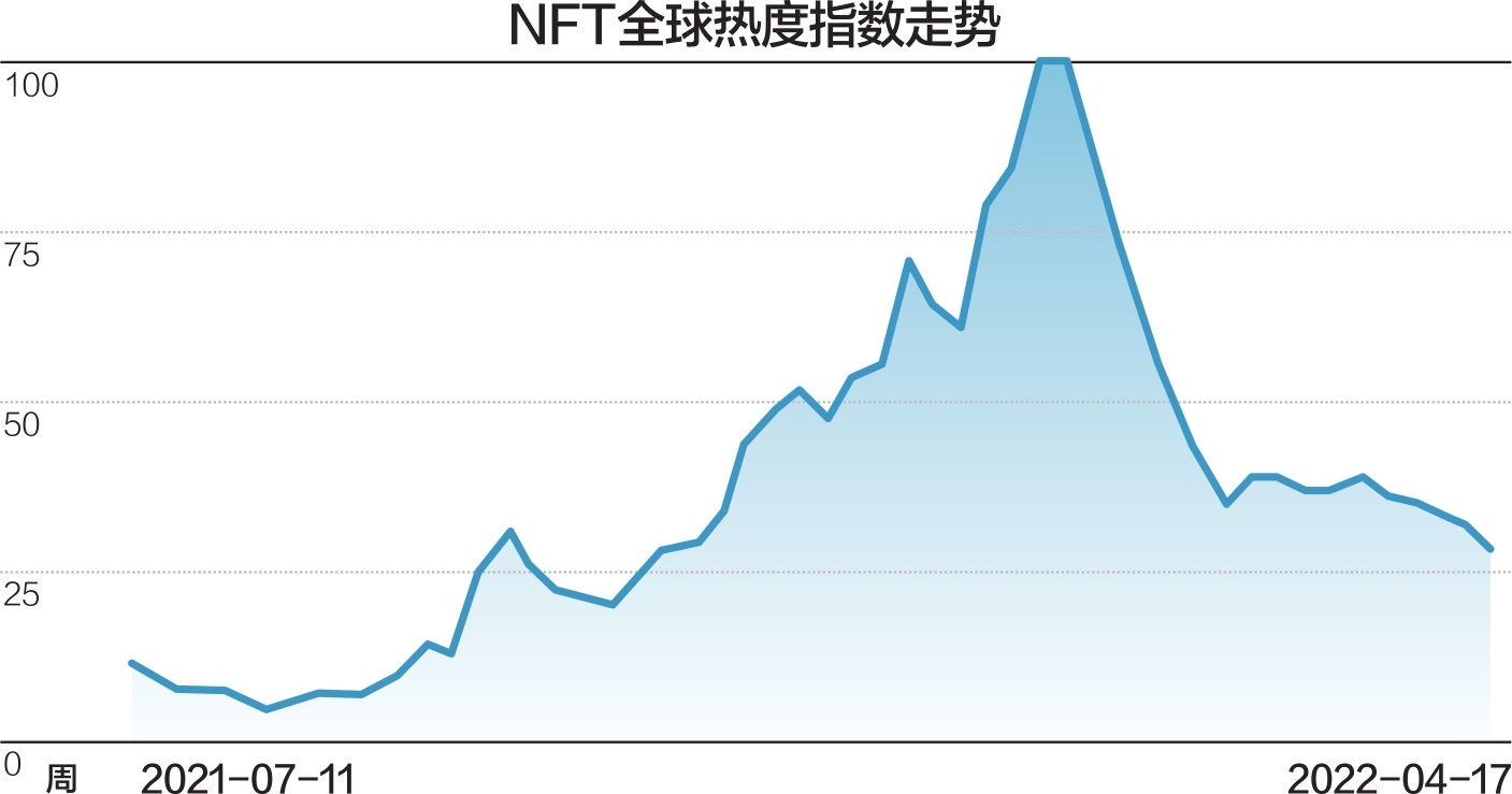 波场币今天的价格行情(波卡币今日行情价格)
