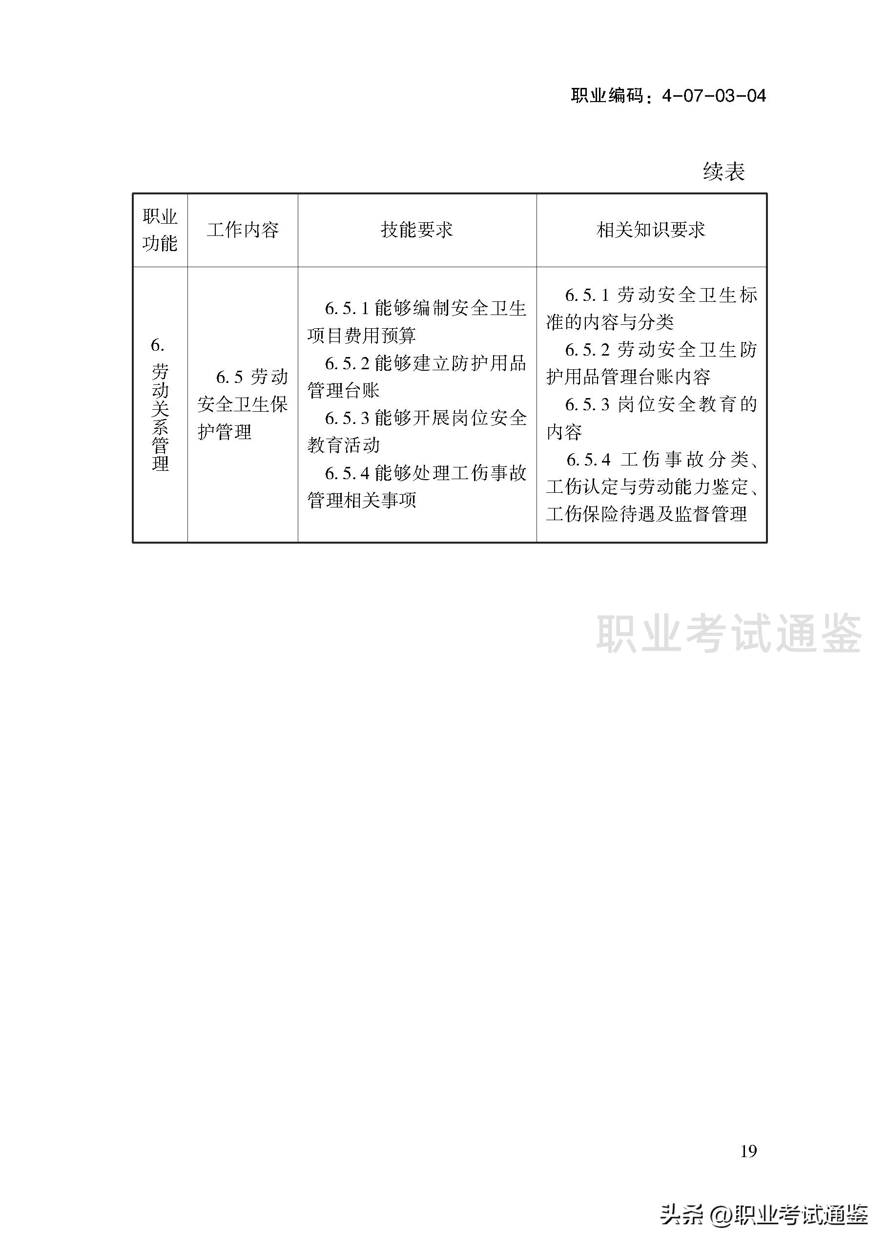 考四级人力资源管理师条件（人力资源管理师报考条件四级）21